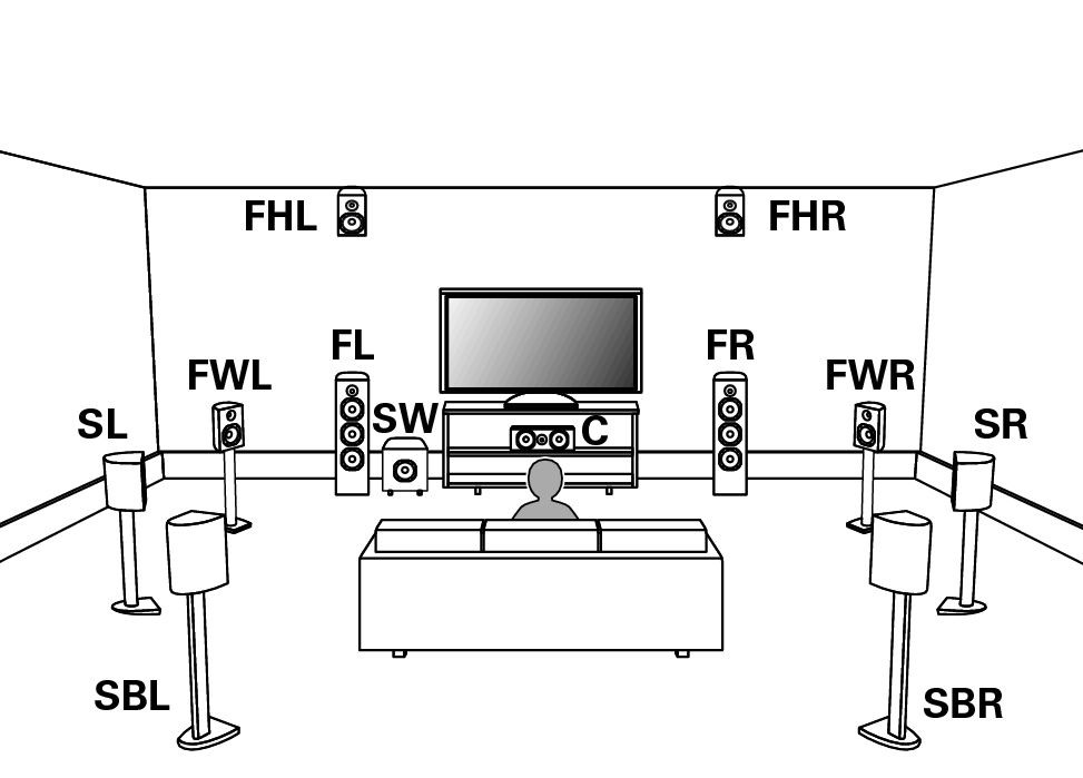 Pict SP Layout DTS NeoX